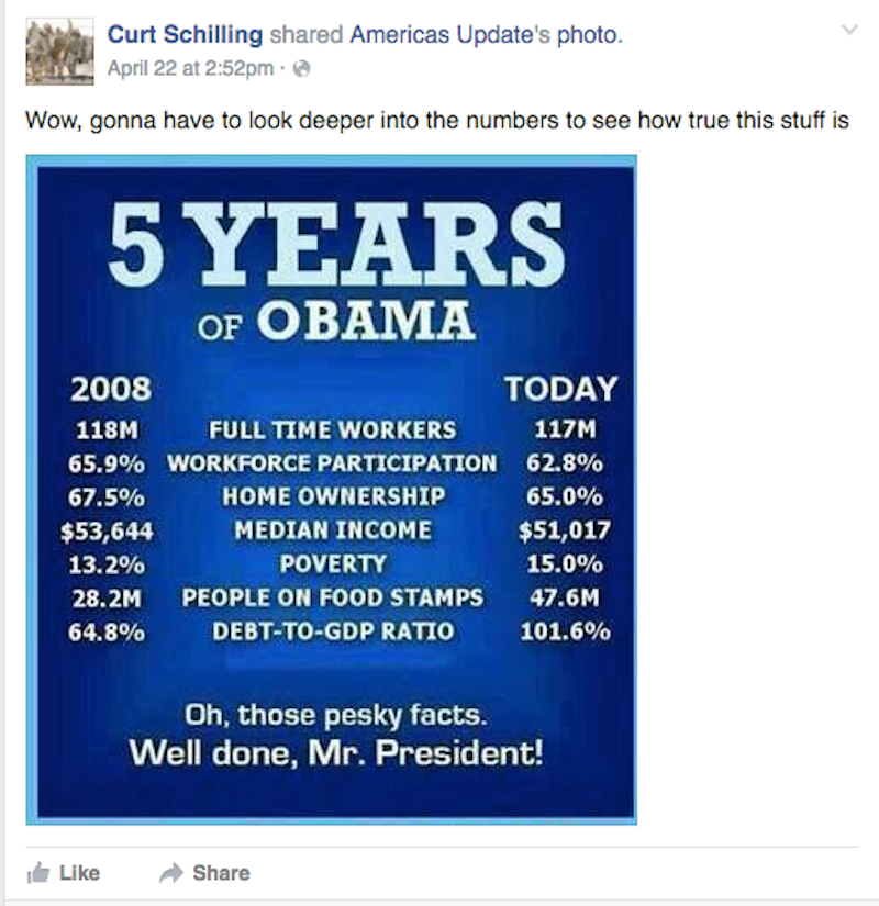 Illustration for article titled Six More Memes That I Swear Curt Schilling Shared To His Facebook Page
